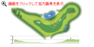 Hole4