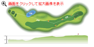 Hole8