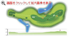 Hole9