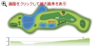 Hole17